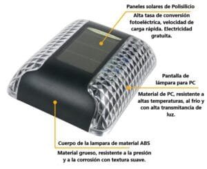 Lámpara solar de pared recargable | Ilumina exteriores sin cables ni consumo eléctrico Lámpara solar de pared para exteriores, resistente al agua y recargable con energía solar – Alemka Importaciones Perú